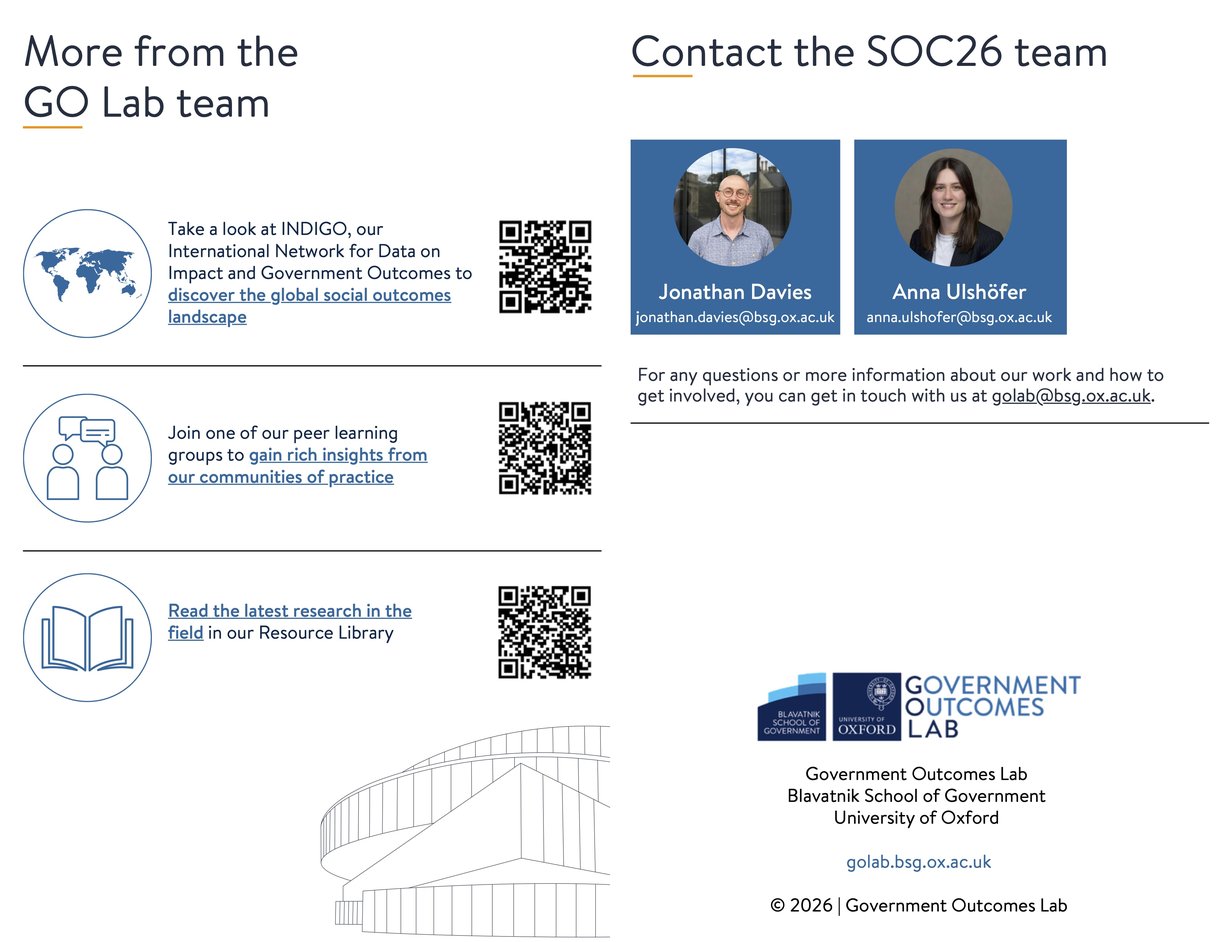 SOC18