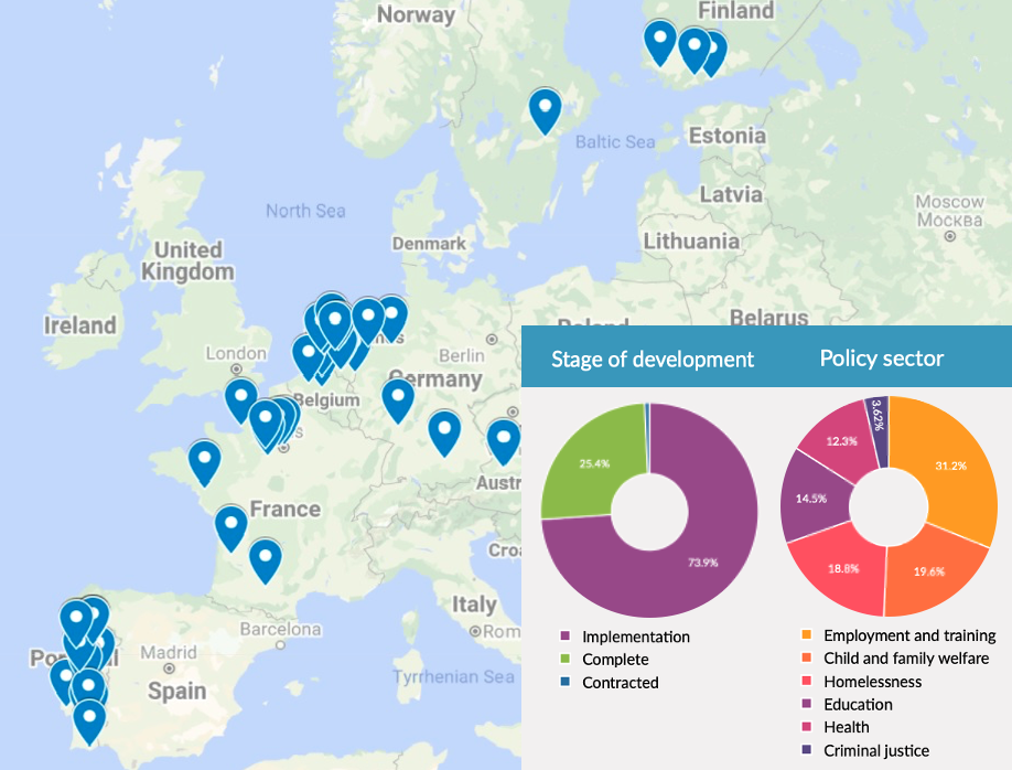 new impact bonds in Europe map for event banner