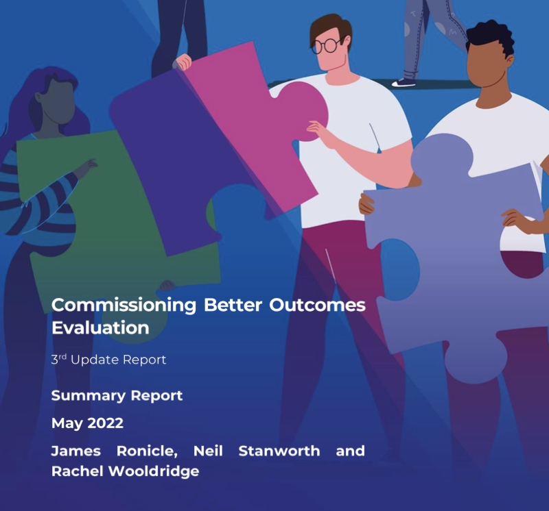 Commissioning Better Outcomes Square