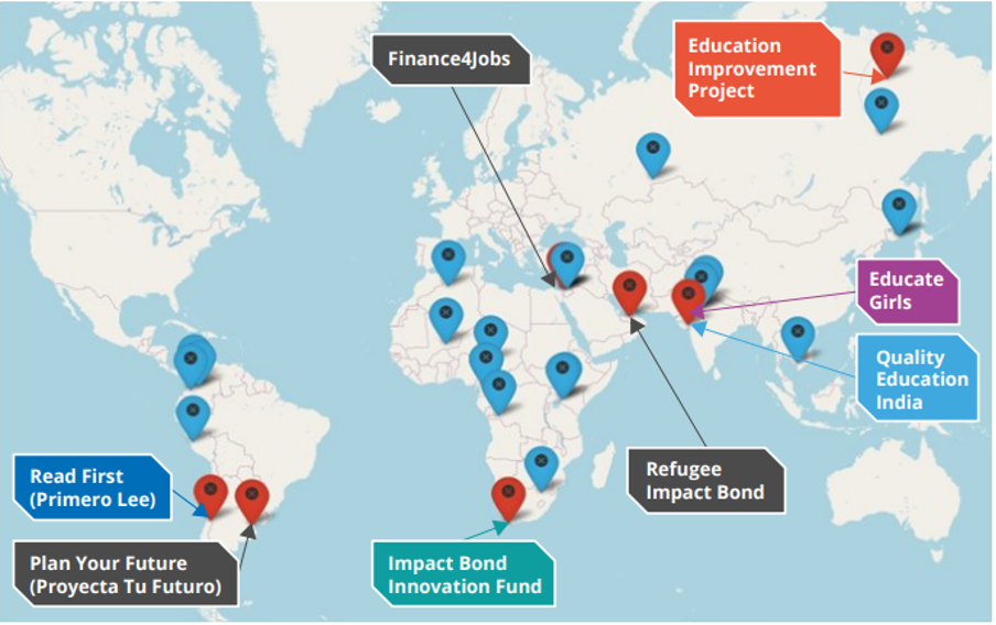LMIC impact bonds map