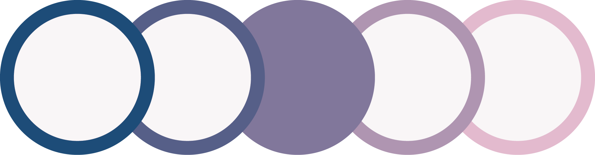 Establishing the contract